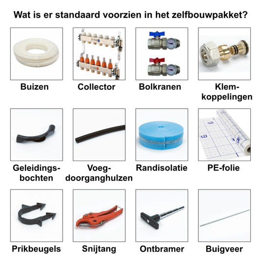 Zelfbouwpakket vloerverwarming