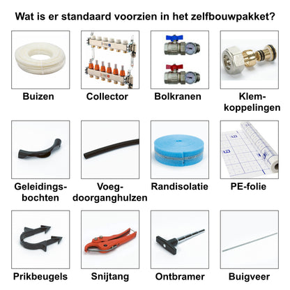 Zelfbouwpakket vloerverwarming